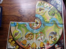 Antikes Spielbrett von "MAGGI"